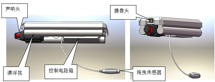 聲吶檢測1 聲吶檢測1