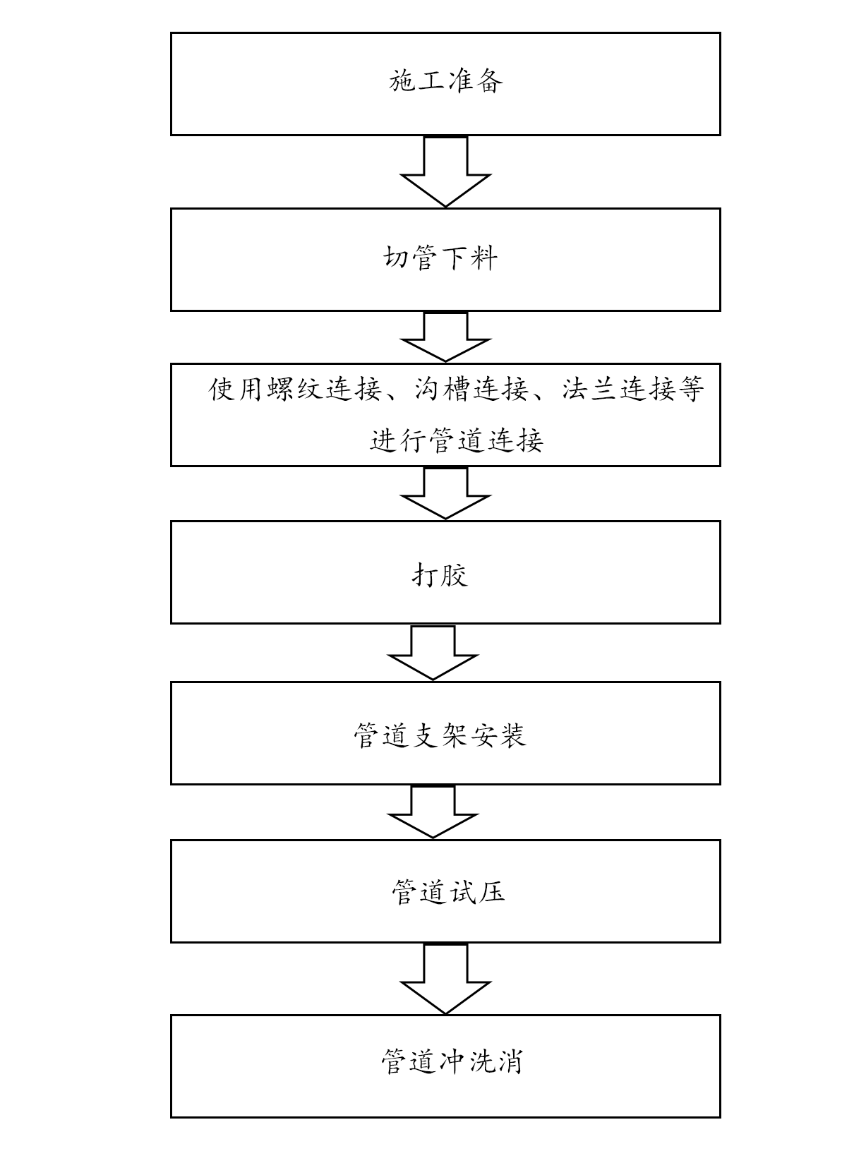 內襯不銹鋼.png 內襯不銹鋼.png