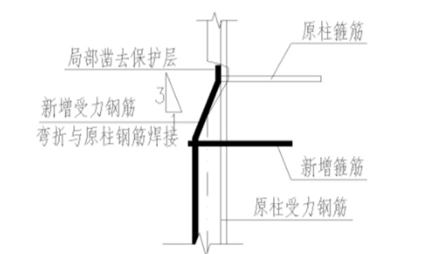 增大截面加固設(shè)計(jì)方案 增大截面加固設(shè)計(jì)方案